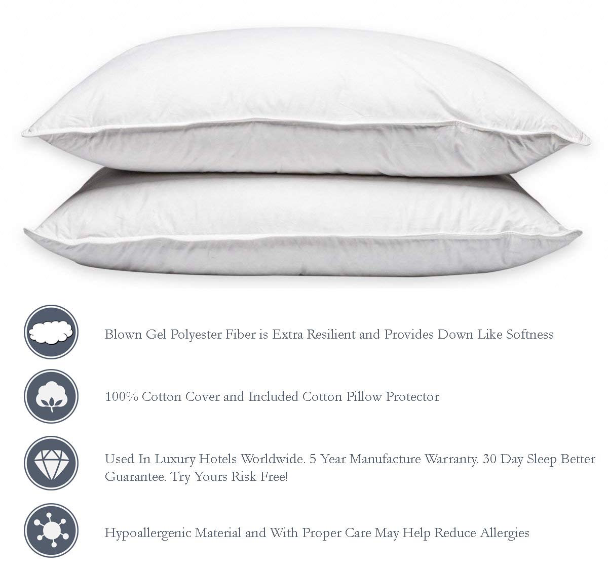 Restful Nights Trillium Standard Size 2-Pillow Set